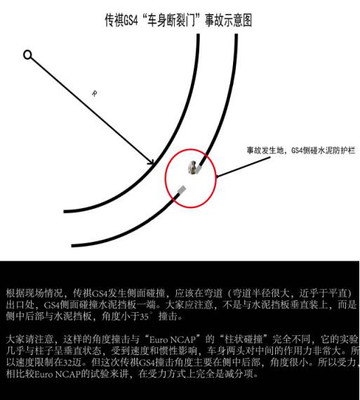傳祺斷裂門 速度之過，還是設計之責？——法律視角下的歸責分析
