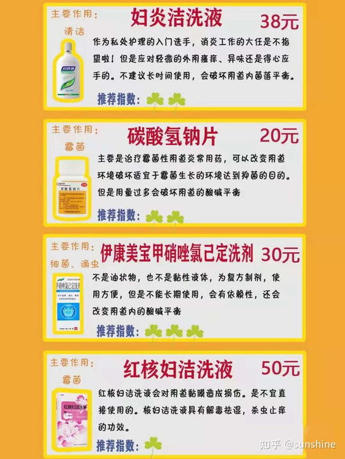 女性私護用品選購指南 廣告繁多，如何理性選擇？