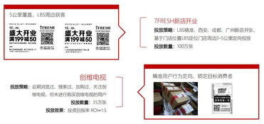 京東物流廣告首家全國代理商 金誠助您精準(zhǔn)觸達(dá)，廣告價(jià)值一觸即達(dá)