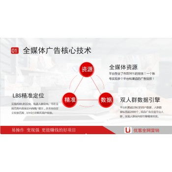 廣告代理加盟招商 開啟媒體資源合作新篇章，專業團隊助您成功